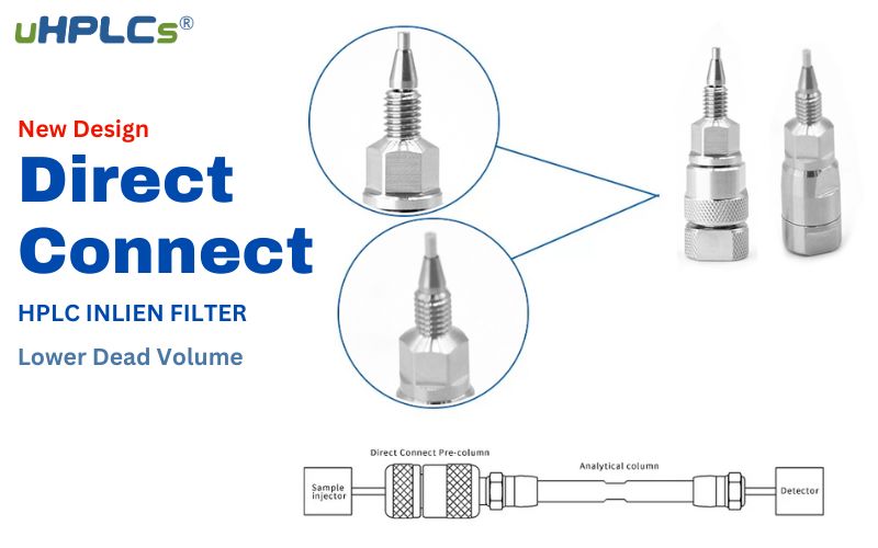 Direct Connect HPLC Inline Filter