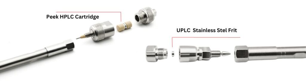 UPLC Stainless Stel Frit and Peek HPLC Cartridge