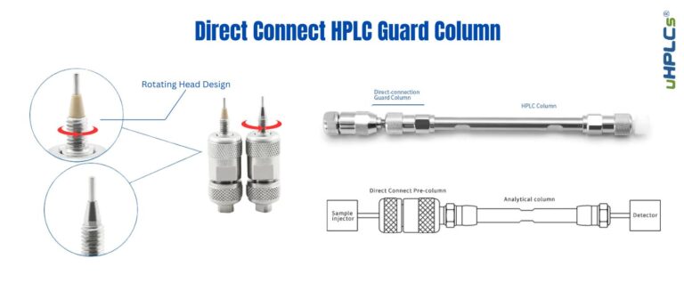 Direct Connect HPLC Guard Column Made by uHPLCs