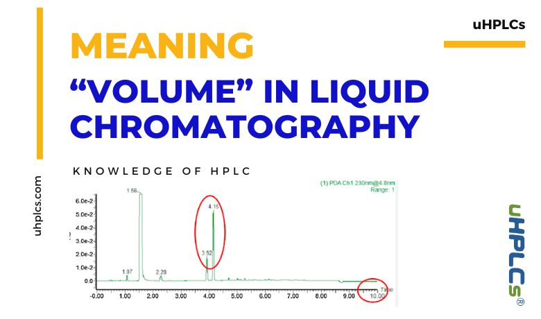 “Volume” In Liquid Chromatography