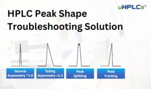 HPLC Peak Shape Troubleshooting Solution