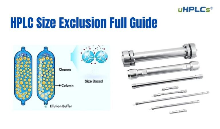 HPLC Size Exclusion Full Guide - uHPLCs