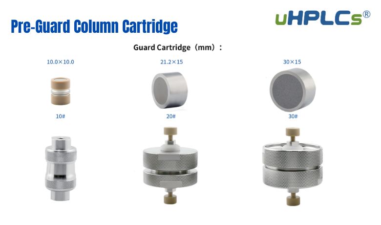 Pre-Guard Column Cartridge