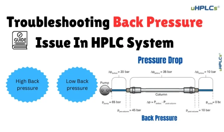 Step-by-step Troubleshooting Back Pressure Issue In HPLC
