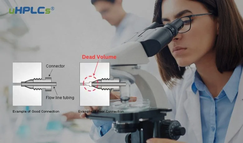 Dead Volume in Chromatography and How to Fix It