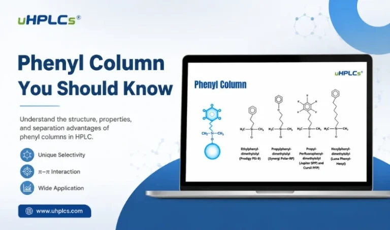 Phenyl Column You Should Know uHPLCs