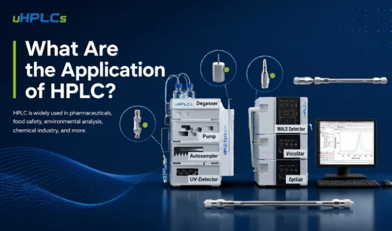 What Are the Application of HPLC You Should Know
