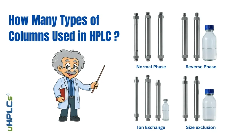 How Many Types of Columns Used in HPLC
