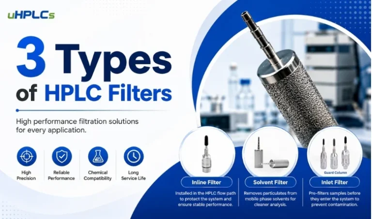 Three Essential HPLC Filters for Purity in Your Analyses