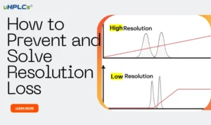how to prevent and solve the resolution loss in hplc system