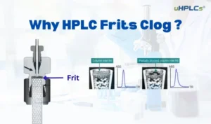Why HPLC Frits Clog