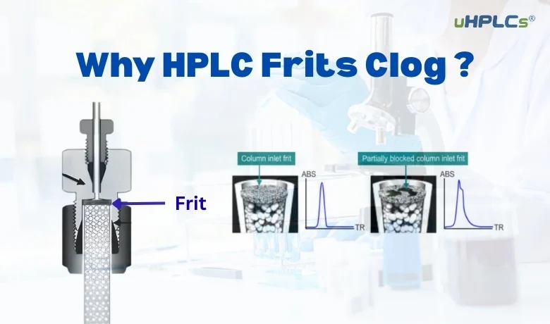 Why HPLC Frits Clog