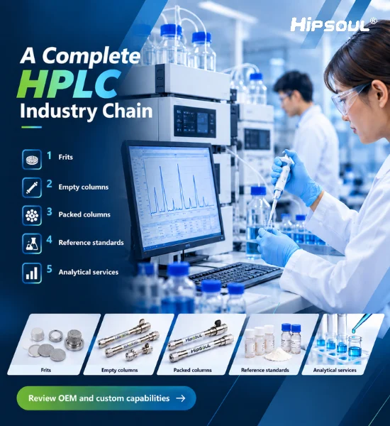 A Complete HPLC Industry Chain by HIPSOUL