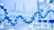 Peptide Analysis for CRO Service